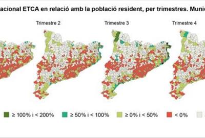 El Garraf i el Penedès, entre l’estiu i la fuga de població: radiografia de la població estacional. EIX